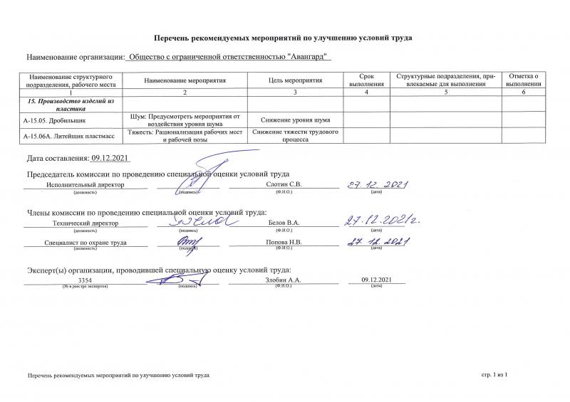 Мероприятия по улучшению условий труда